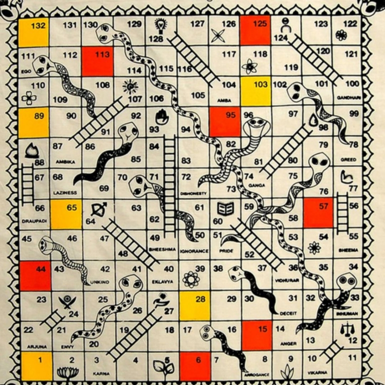 Mai játékok ősi eredettel – indiai társasjátékok története - Somi Panni előadása